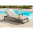 Allure Sunlounger / Taupe