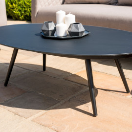 Ambition 3 Seat Sofa Set / Taupe