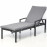 Austin Sunlounger / Grey