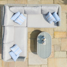 Oxford Small Corner Group