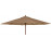 Alexander Rose 2.7m Round Hardwood Parasol