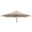 Alexander Rose 3m Round Hardwood Luxury Parasol