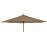 Alexander Rose 3m Round Hardwood Parasol