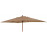 Alexander Rose 3m x 2m Rectangular Hardwood Parasol