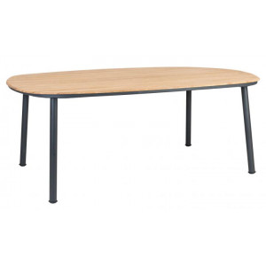 Resin Garden Tables (0)