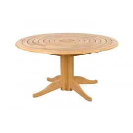 Alexander Rose Roble Bengal Pedestal Table 1.45m
