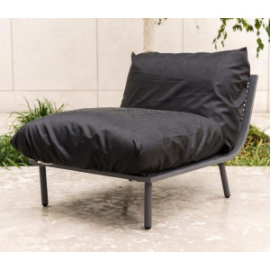 Garden Furniture Covers (28)