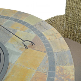 Colorado Firepit Table Colorado Firepit Table