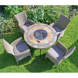 Colorado Firepit Table Colorado Firepit Table